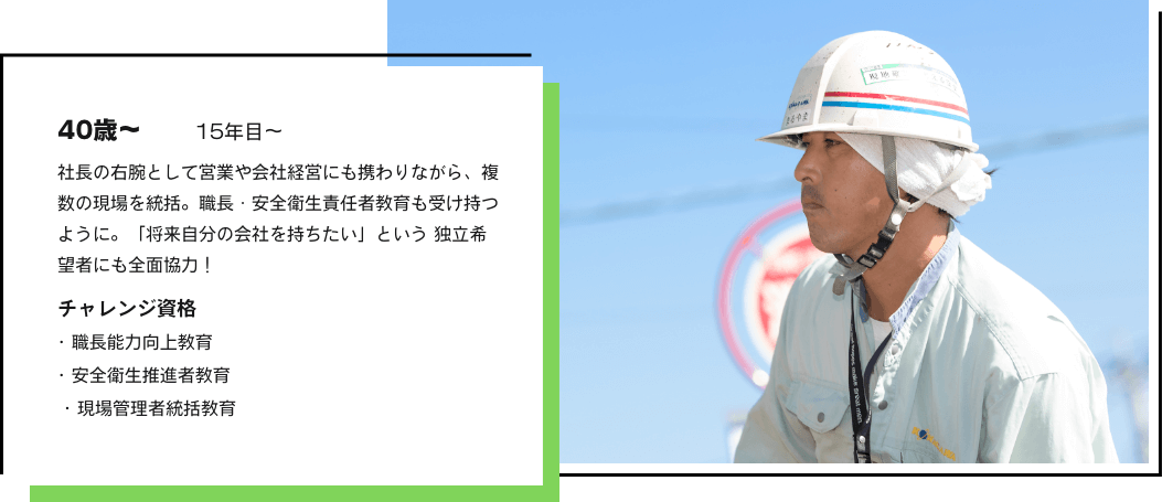 40歳〜、15年目〜、社長の右腕として営業や会社経営にも携わりながら、複数の現場を統括。職長・安全衛生責任者教育も受け持つように。「将来自分の会社を持ちたい」という 独立希望者にも全面協力！　チャレンジ資格：職長能力向上教育、安全衛生推進者教育、現場管理者統括教育